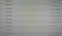 新闻爆料电话号码大全最新,新闻爆料电话号码大全汇总